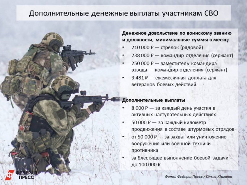 Военная служба по контракту в 2026 годуНовобранцы, подписавшие контракт, получают первоначальное денежное вознаграждение. Согласно данным Министерства обороны России, каждому участнику контракта начисляется единовременная выплата в размере 400 000 рублей. Дополнительно регионы предоставляют собственные выплаты, размеры которых определяются решениями местных органов власти. Главы уральских регионов значительно увеличили подобные выплаты в 2025 году. Рассчитаем возможный годовой доход участника спецоперации. Ежемесячная зарплата в зоне СВО начинается от 210 000 рублей и увеличивается в зависимости от звания и опыта службы. Даже подготовка в пунктах мобилизации приносит заработок, согласно комментариям капитана Алексея Колчина из Тюмени: «Подготовка в учебных центрах также оплачивается, военнослужащие могут получать от 30 до 45 тысяч рублей в месяц». Для участников активных боевых действий предусмотрен повышенный оклад в размере 240 000 рублей в месяц. Кроме фиксированной зарплаты действуют специальные бонусы, зависящие от заслуг и уровня ответственности. Надбавки составляют от 10 до 25 %, что увеличивает доходы за работу с конфиденциальной информацией. Однако это лишь малая часть возможных вознаграждений. Каждый участник СВО имеет возможность увеличить свой доход благодаря дополнительным премиям и специальным выплатам. Отдельные награды предусмотрены за ликвидацию вооруженной техники противника.  Кроме того, военнослужащие, находящиеся на лечении в госпиталях, продолжают получать предусмотренные выплаты. Те, кто проявляют особую доблесть и отмечаются наградами, получают особые льготы.
