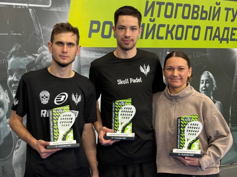 Победители