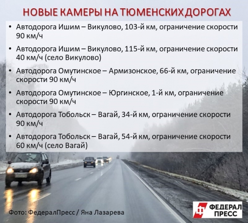 Новые камеры фиксации нарушений ПДД в Тюменской области