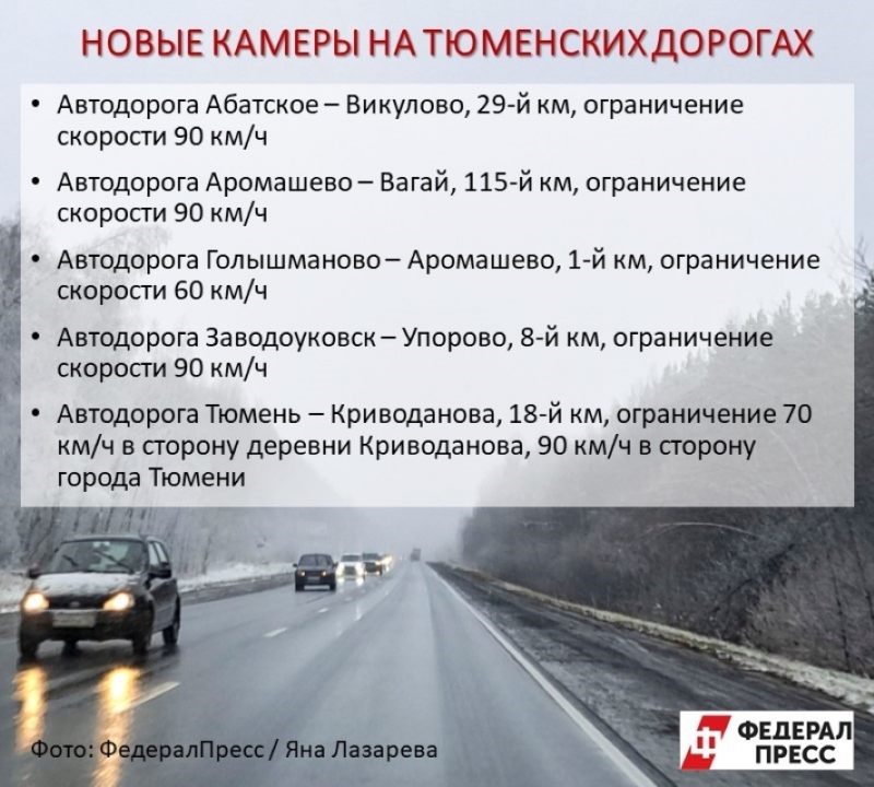 Новые камеры фиксации нарушений ПДД в Тюменской области