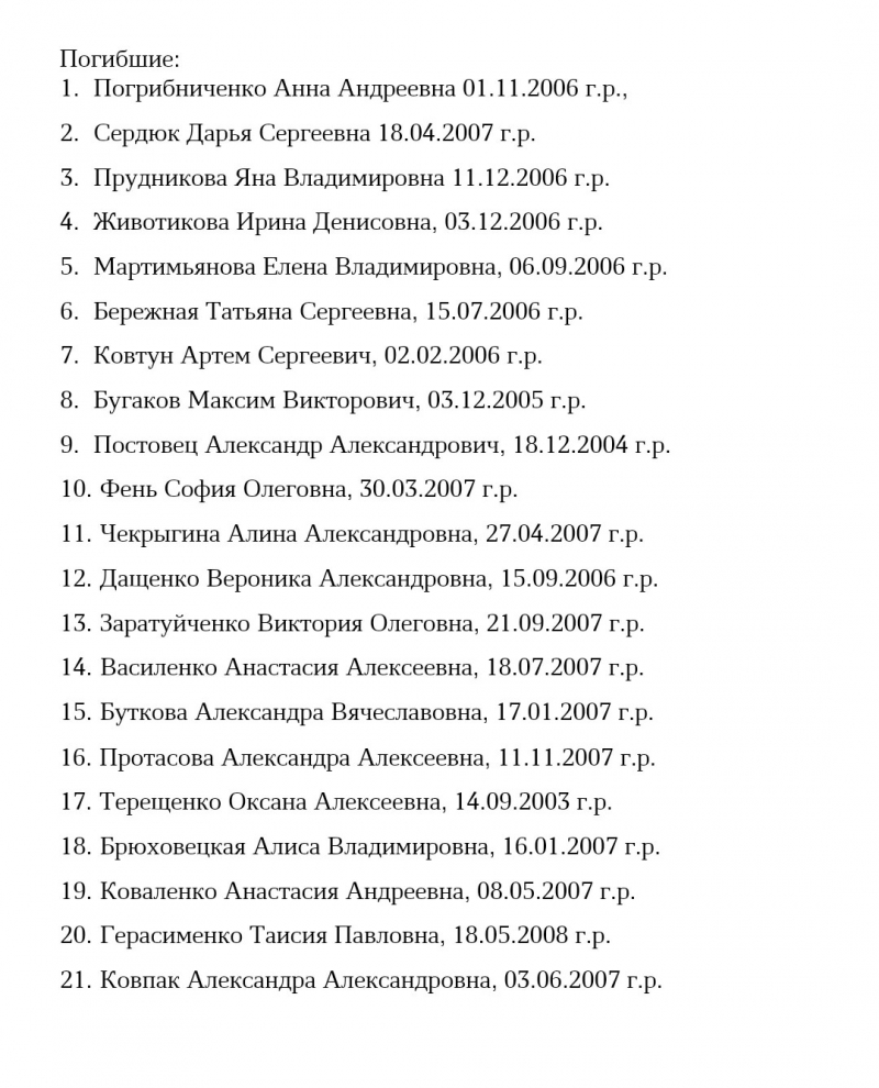 Опубликованы списки погибших в Старобельске детей