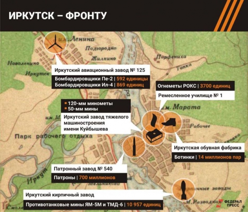 Сибиряки внесли большой вклад в Победу