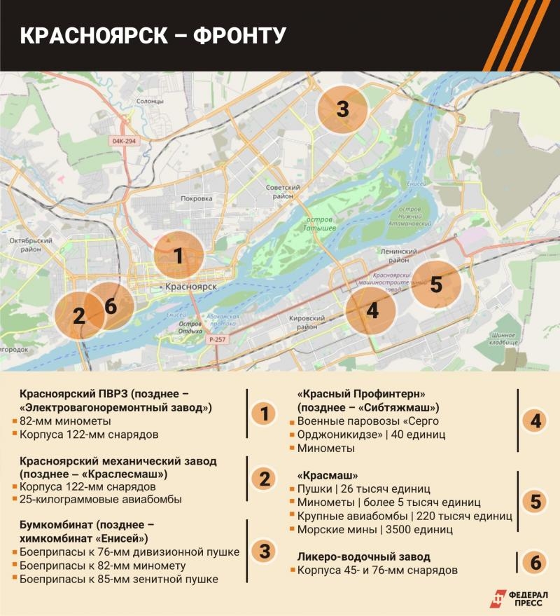 Сибиряки внесли большой вклад в Победу