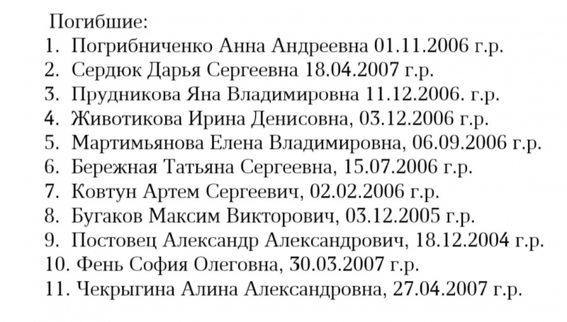 Четыре беспилотника врезались в здание студенческого общежития