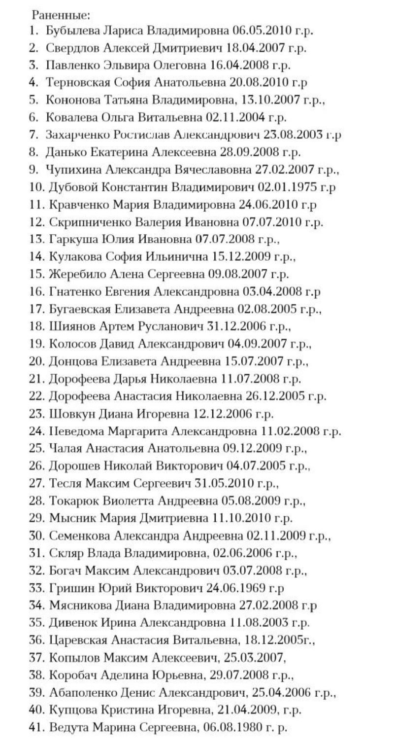 Четыре беспилотника врезались в здание студенческого общежития