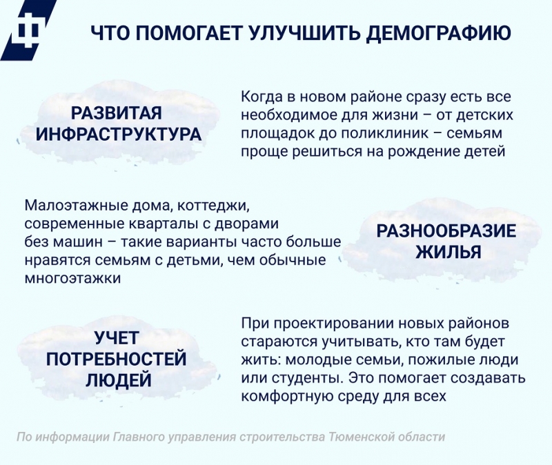 Что поможет в будущем