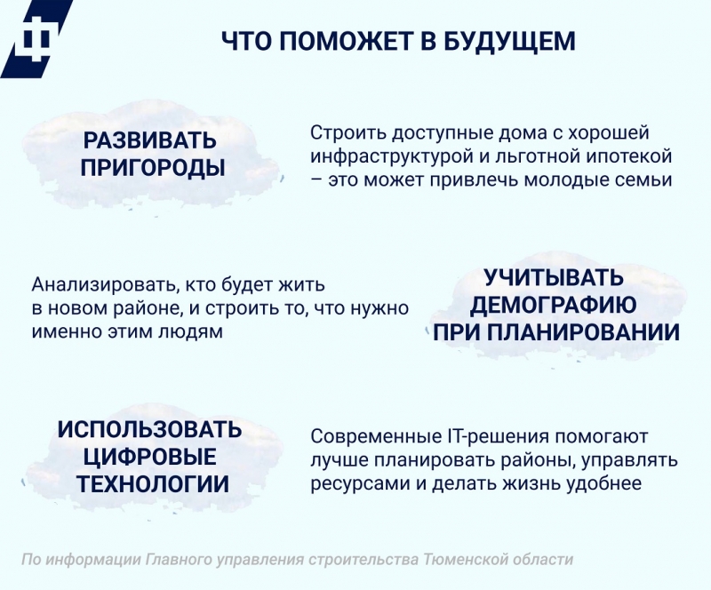 Что поможет в будущем