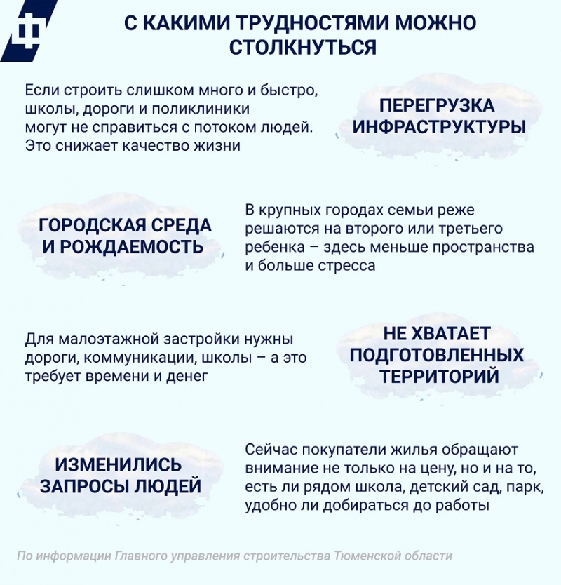 Что поможет в будущем