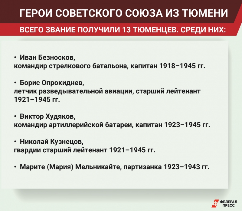 инф