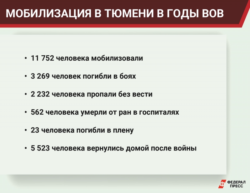 инф