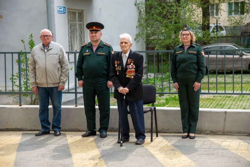 Поздравления