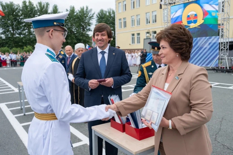 Светлана Иванова