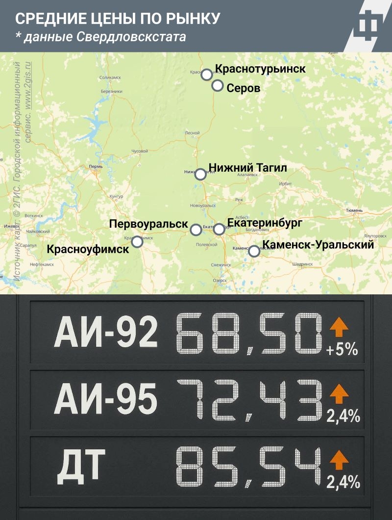 Власти уверяют, что бензиновый кризис надуман и носит ажиотажный характер
