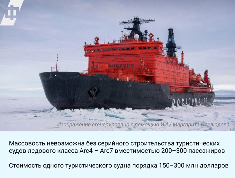 Северный морской путь – весьма перспективное направление в развитии туризма