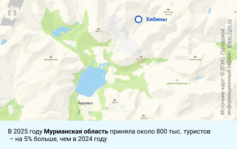 Северный морской путь – весьма перспективное направление в развитии туризма