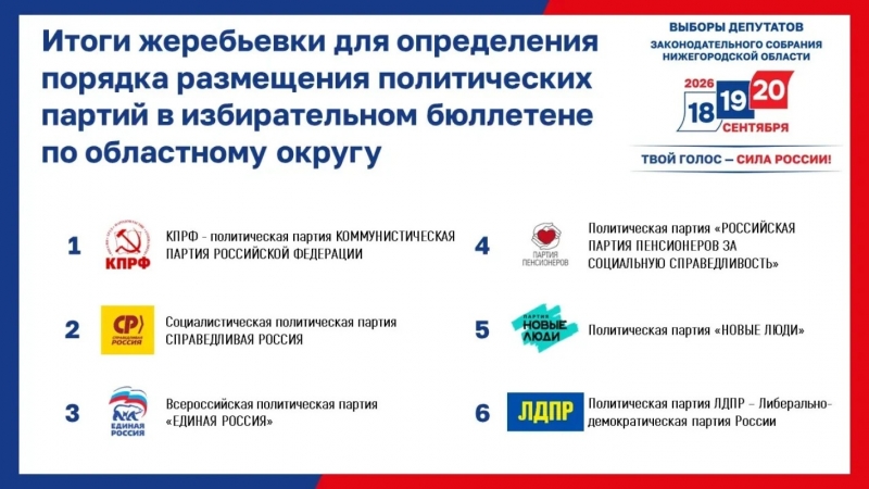 Выборы