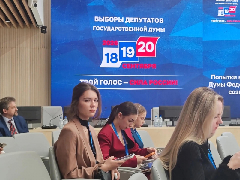Явка