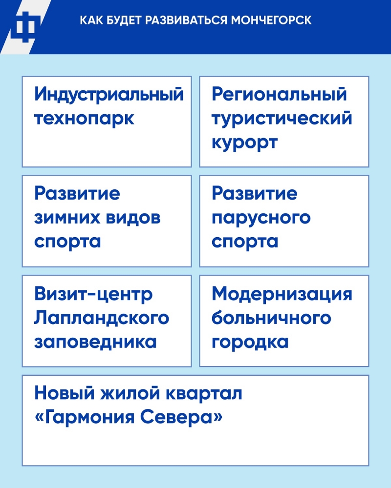 В Мурманской области активно развивается программа «На Севере – жить!»