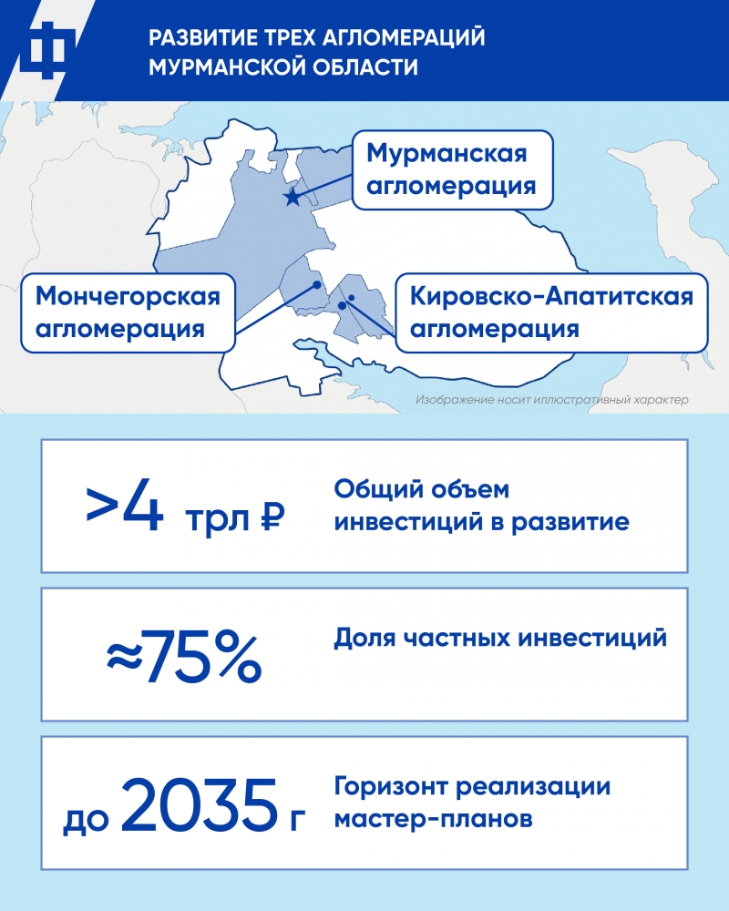 карта