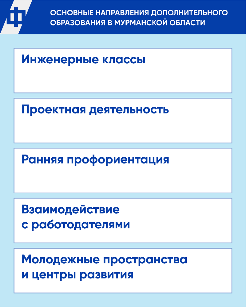 План «На Севере – жить» показывает хорошие результаты
