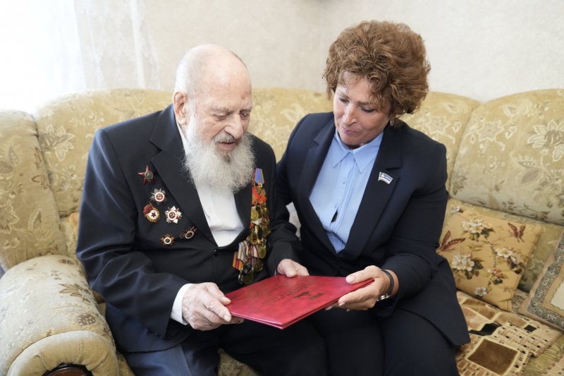 Светлана Иванова