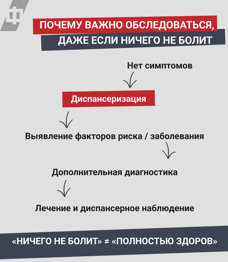 Инфографика: ФедералПресс / Маргарита Неклюдова